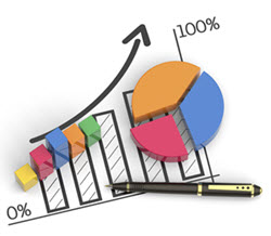 Graphs and Charts