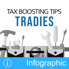Tax Boosting Tips for Tradies