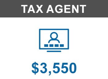 Icon showing Tax agent average tax refund at $3550