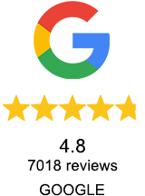 Graphic showing 8039 Google reviews for Etax 