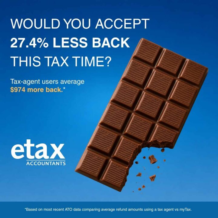 Would you accept 27.4% less back this tax time? Image of chocolate bar with a portion removed